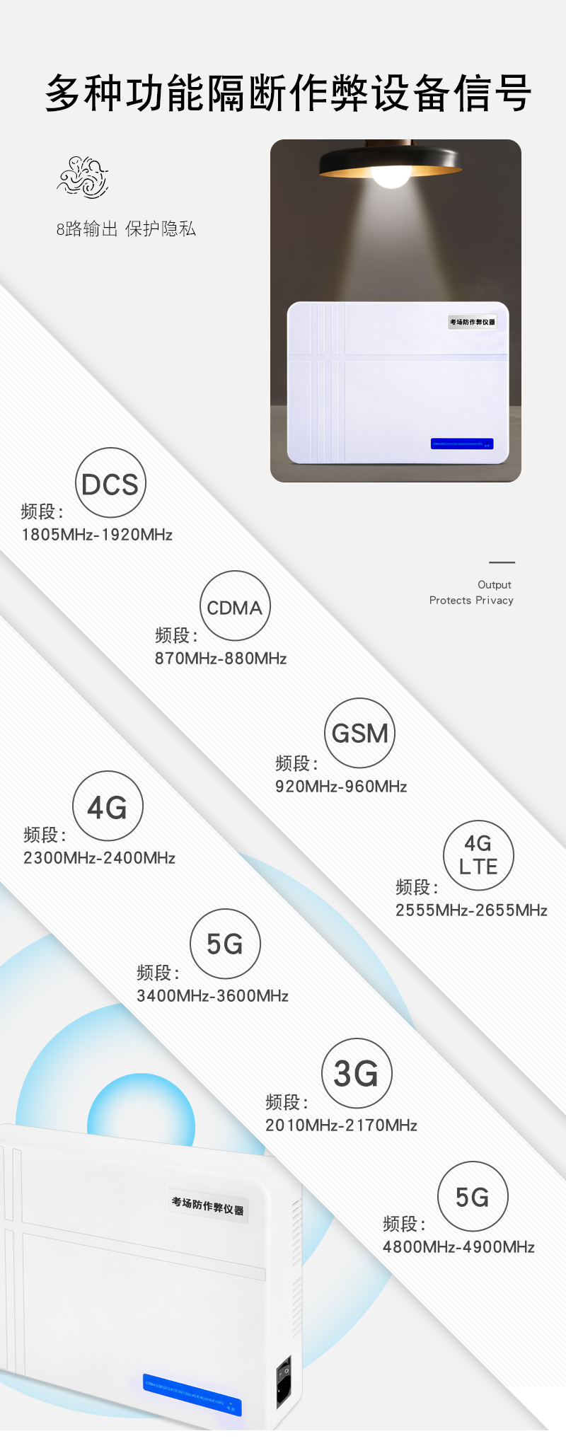 5G手機(jī)信號屏蔽器