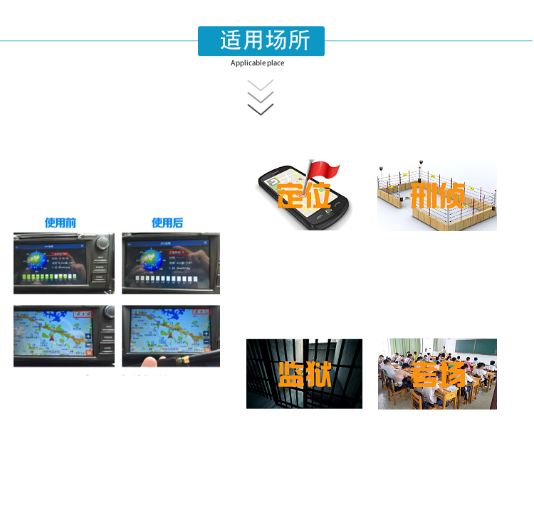 切斷場(chǎng)所內(nèi)無線通信工具與外界的聯(lián)系，是保密會(huì)場(chǎng)、車輛、車庫(kù)庫(kù)房的安全衛(wèi)士。