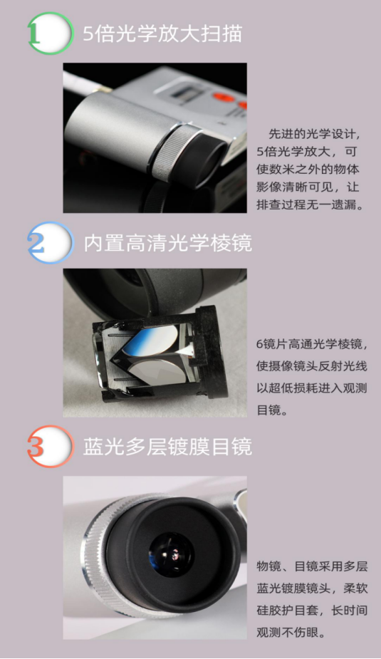 1、電磁波探測(cè)模式
探測(cè)器自帶射頻（ RF）探測(cè)天線、當(dāng)探測(cè)到目標(biāo)設(shè)備所發(fā)射的電磁波信號(hào)時(shí)候，設(shè)備面板信號(hào)強(qiáng)度指示燈將會(huì)對(duì)信號(hào)強(qiáng)度進(jìn)行指示，同時(shí)內(nèi)置蜂鳴器將進(jìn)行聲音提示。通過頂部的旋鈕可以調(diào)節(jié)探測(cè)器的射頻信號(hào)探測(cè)靈敏度，開機(jī)默認(rèn)靈敏度最低，繼續(xù)順時(shí)針旋轉(zhuǎn)可增加靈敏度，當(dāng)射頻電平指示燈第一個(gè)信號(hào)燈點(diǎn)亮的時(shí)候靈敏度處于最高狀態(tài)，探測(cè)定位器/竊聽器一般使用中等靈敏度即可，探測(cè)wiFi攝像機(jī)需要使用較高靈敏度去探測(cè)。
2、光學(xué)鏡頭探測(cè)模式
首先打開探測(cè)器電源，然后按下面板SCAN按鍵，探測(cè)器的光束發(fā)射器將發(fā)射特殊波長和頻率的光束，使用者手持探測(cè)儀，眼睛靠近目鏡進(jìn)行觀測(cè)，當(dāng)發(fā)射器所發(fā)射的光束照射到被探攝像機(jī)的光學(xué)鏡頭時(shí)，由于攝像機(jī)光學(xué)鏡頭物鏡的第一片基本都是采用的凸透鏡，凸透鏡會(huì)對(duì)探測(cè)儀發(fā)射的入射光線進(jìn)行聚焦和反射，反射光線以180度角原路反射至光源發(fā)射點(diǎn)后面安裝的觀察目鏡當(dāng)中，光線經(jīng)由物鏡進(jìn)入5倍光學(xué)放大，最終通過目鏡鏡片投射到觀察者的視網(wǎng)膜上進(jìn)行成像，觀察者通過目鏡將能清晰的看到被探攝像機(jī)的鏡頭呈1.6HZ頻率的光點(diǎn)閃爍，然后就可以進(jìn)一步對(duì)光點(diǎn)閃爍處進(jìn)行排查是否安裝有微型攝像機(jī)。
3、紅外線探測(cè)模式
短按面板按鍵speaker on/off鍵可以開啟關(guān)閉探測(cè)報(bào)警提示音，長按該鍵兩秒可以將設(shè)備由探測(cè)射頻模式切換到探測(cè)紅外線模式。
當(dāng)設(shè)備處于探測(cè)紅外線模式時(shí)，探測(cè)器前面板激光指示器開啟，面板前部紅外線探測(cè)傳感器處于接收狀態(tài)，使用者手持探測(cè)器對(duì)環(huán)境進(jìn)行探測(cè)掃描，當(dāng)紅外線探測(cè)器探測(cè)到環(huán)境中有超過設(shè)定強(qiáng)度值的紅外線時(shí)，探測(cè)器將發(fā)出聲光報(bào)警提示，同時(shí)激光指示器將會(huì)指示紅外線發(fā)射源的具體安裝位置，使用者可以很方便的找到被探測(cè)目標(biāo)設(shè)備。
