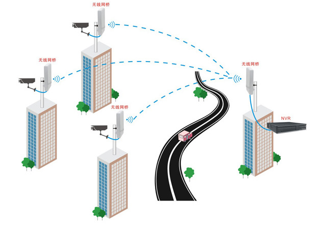 企業(yè)應(yīng)對(duì)策略與技術(shù)創(chuàng)新